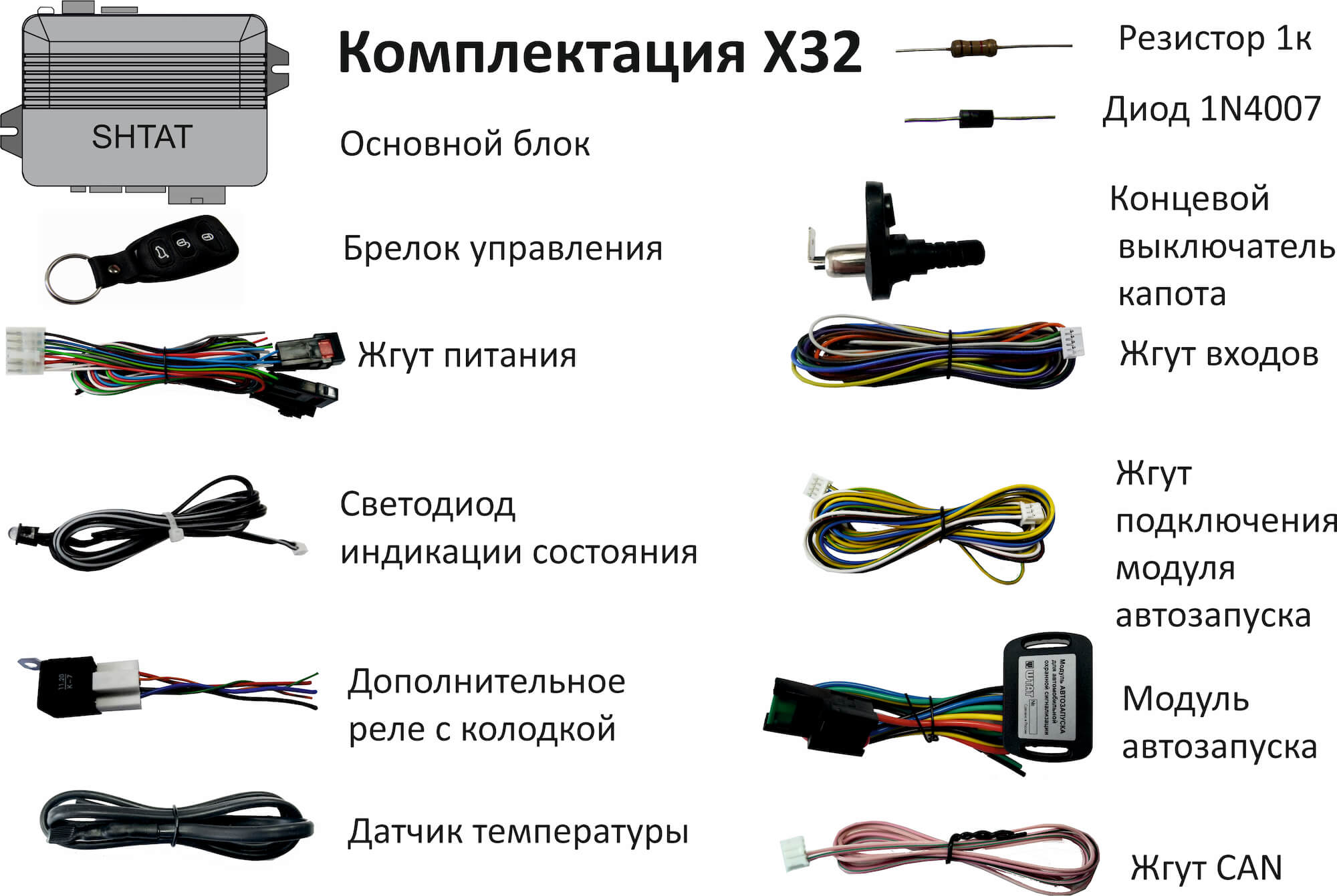 Автосигнализация Штат X32 - комплектация