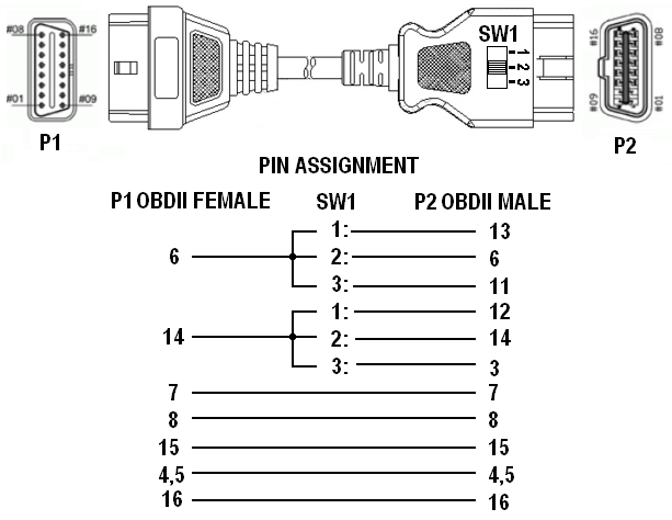 Переходник CAN SWITCHER (Nissan)